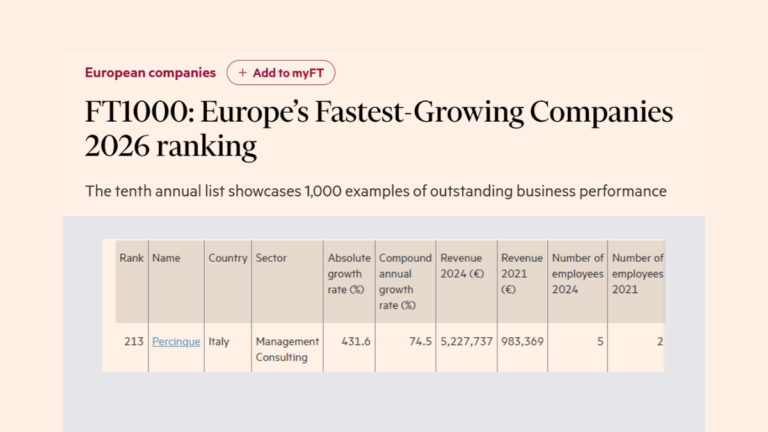 Percinque tra le aziende europee a più rapida crescita