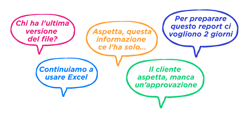 Digitalizzazione in azienda